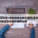 黑龙江新增1例新冠肺炎确诊病例/黑龙江新增1例新冠肺炎确诊病例在哪