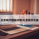 北京防控措施详情/北京防控方案
