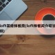 loft装修样板房(loft样板间介绍说辞)