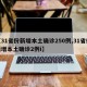 【31省份新增本土确诊250例,31省份新增本土确诊2例i】