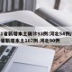 31省新增本土确诊93例:河北54例/31省新增本土107例 河北90例