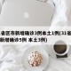31省区市新增确诊3例本土1例(31省区市新增确诊5例 本土3例)