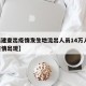 【福建查出疫情发生地流出人员14万人,福建疫情出现】