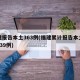 福建报告本土363例(福建累计报告本土阳性139例)