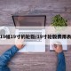 10幅19寸的轮毂/19寸轮毂费用表