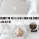 北京限行尾号2022年4月份/北京限行2021年4月份