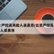 北京:严控高风险人员离京/北京严控高风险地区人员离京