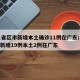 31省区市新增本土确诊11例在广东/31省新增19例本土2例在广东