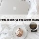 北京风险等级(北京风险等级区域图)