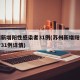 苏州新增阳性感染者31例(苏州新增阳性感染者31例详情)
