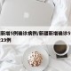 新疆新增5例确诊病例/新疆新增确诊5例无症状19例