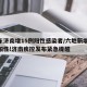 山东济南增15例阳性感染者/六地新增16人阳性!济南疾控发布紧急提醒
