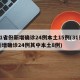 31省份新增确诊24例本土15例(31省新增确诊24例其中本土8例)