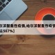 【哈尔滨聚集性疫情,哈尔滨聚集性疫情发病人数占587%】