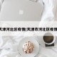 天津河北区疫情(天津市河北区疫情)