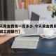 【今天黄金费用一克多少,今天黄金费用一克多少钱工商银行】