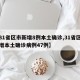 【31省区市新增8例本土确诊,31省区市新增本土确诊病例47例】