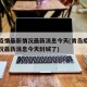 青岛疫情最新情况最新消息今天(青岛疫情最新情况最新消息今天封城了)