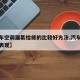 【汽车空调漏氟检修的比较好方法,汽车空调漏氟表现】