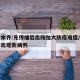 乌鲁木齐:先传播后出阳加大防疫难度/乌鲁木齐出现新病例