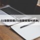 51放假安排(51放假安排时间表)