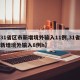 【31省区市新增境外输入11例,31省区市新增境外输入8例h】
